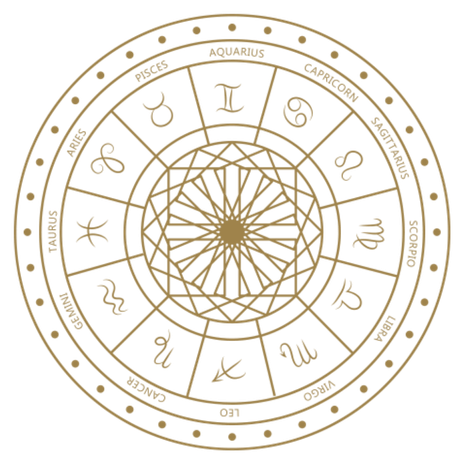 Online Tarot Cards Reading in Delhi